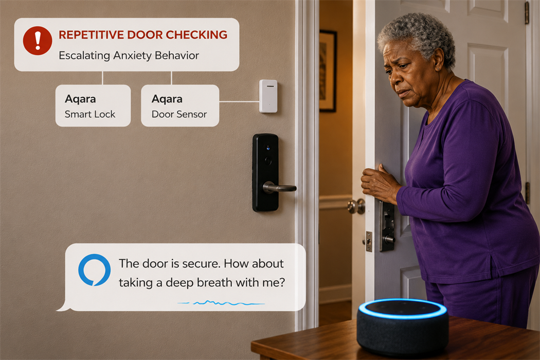 The most innovative technology yet
