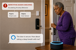 The most innovative technology yet